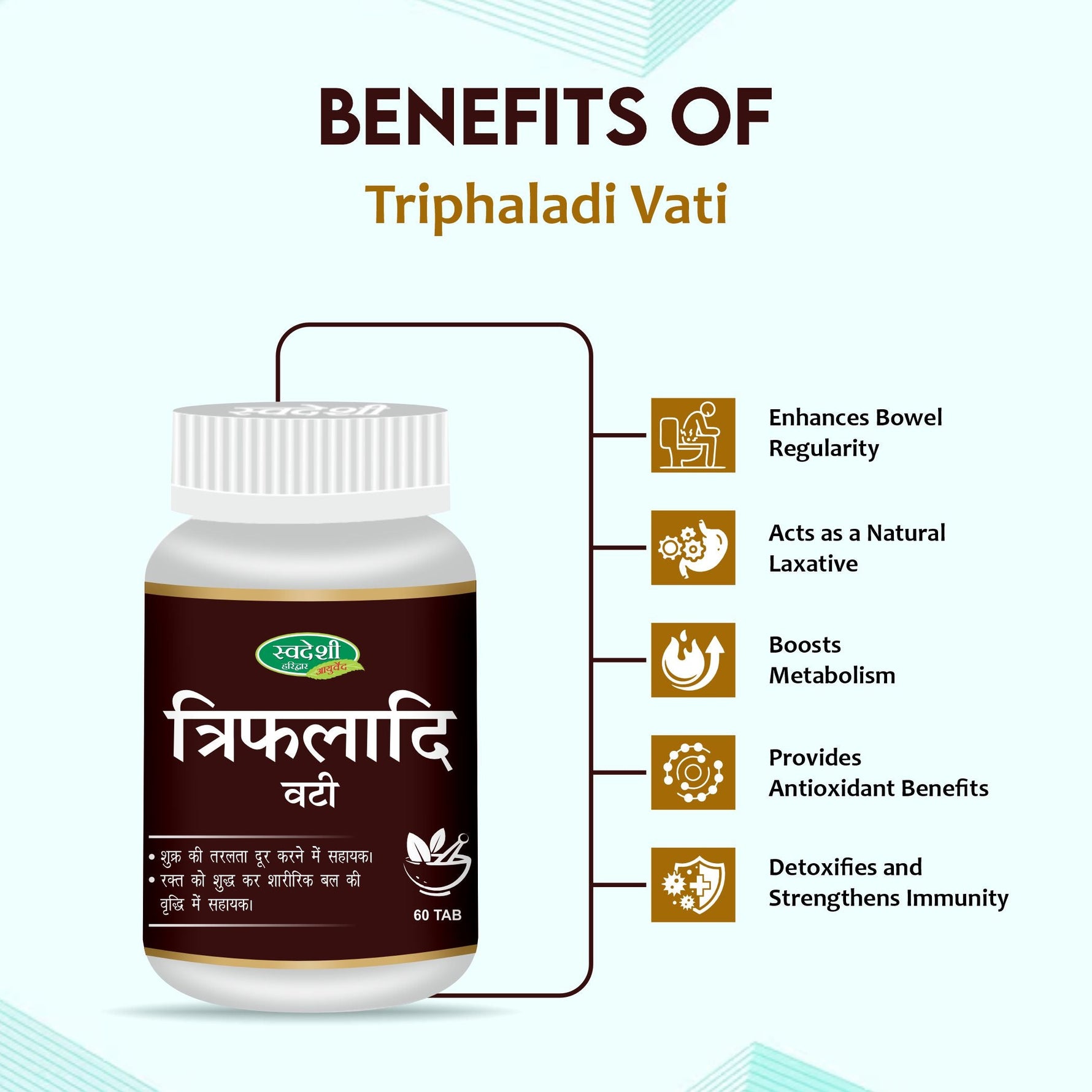 Swadeshi Triphaladi Vati - 60 Tablets