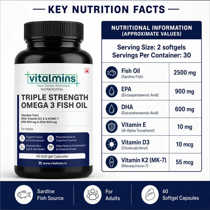 Vitalmins Triple Strength Omega 3 Fish Oil Softgels | Ultra-Pure High-Yield EPA & DHA for Heart, Joint, Brain & Eye Support – 60 Softgels