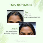 Lifezen Tuskca Biotin + Selenium + Zinc For Hair, Nails & Skin Health l To Boost Keratin Levels, Reduce Hair Loss, Promote Regrowth & Maintain Healthy Nails & Skin | 20 Effervescent Tablet (Pack of 1) Berry Flavour