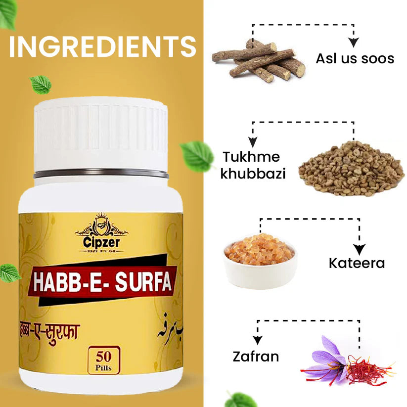 Cipzer Habb-E-Surfa Pill - 50 Pills | Natural Relief for Catarrh, Chronic Fever, Cold & Respiratory Support