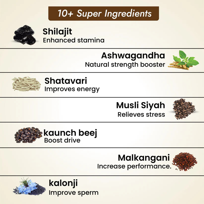 Cipzer Shilajit Ultra Gold Plus Capsules - 30 Capsules