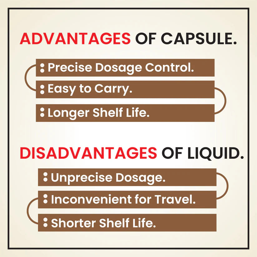 Cipzer Shilajit Ultra Gold Plus Capsules - 30 Capsules