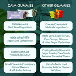 Caim by arelang Replenish with Greens Collagen Gummies for women/men