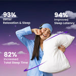 ZEROHARM Sleep Ease Tablets - No Melatonin - With Valerian, Ashwagandha, Jatamansi & Hops - Plant-Based Sleep Support - Non-Habit Forming - Promotes Deep Restful Sleep & Relaxation for Men, Women - 60 Tablets