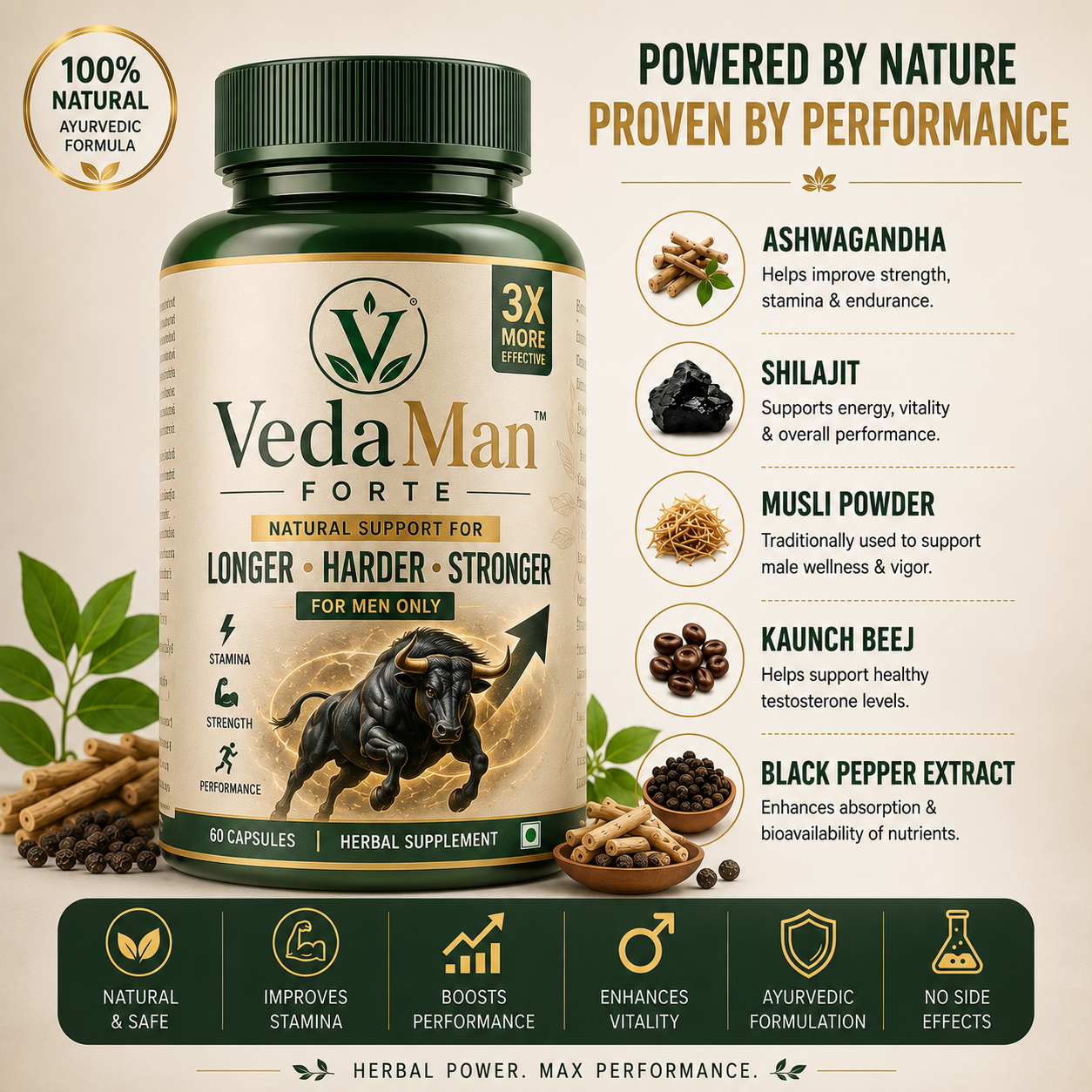 VedaMan Ayurveda Size Forte Capsules- 60 Capsules