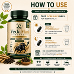 VedaMan Ayurveda Size Forte Capsules- 60 Capsules