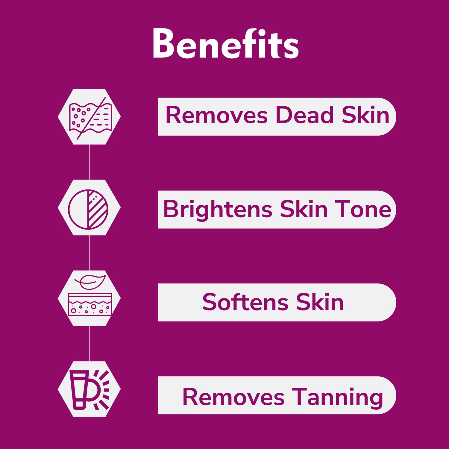 Vigini Coffee Scrub Exfoliating Dead Skin Remover Body Wash & Underarms Lightening Brightening Cream