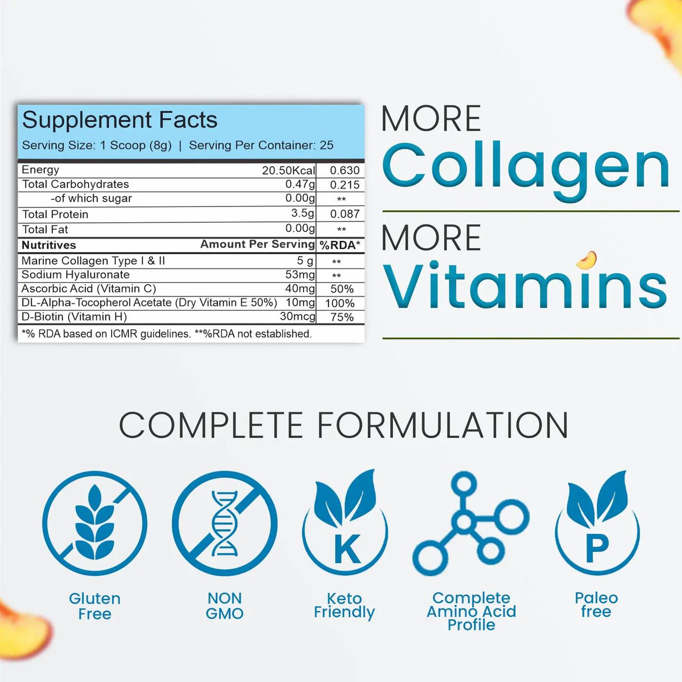 Vedapure Naturals Marine Collagen Skin Radiance Supplement | Hydrolyzed Collagen Powder with Amino Acids, Biotin, Vitamin C & E | For Healthy Skin, Joints, Hairs & Nails| Peachy Mango, 210g