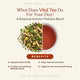 Sora Teas VITAL TEA Botanical Immune Wellness Blend by Earthy Concepts - Green Tea, Tulsi & Guduchi Herbal Tea - 50 g