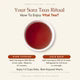 Sora Teas VITAL TEA Botanical Immune Wellness Blend by Earthy Concepts - Green Tea, Tulsi & Guduchi Herbal Tea - 50 g