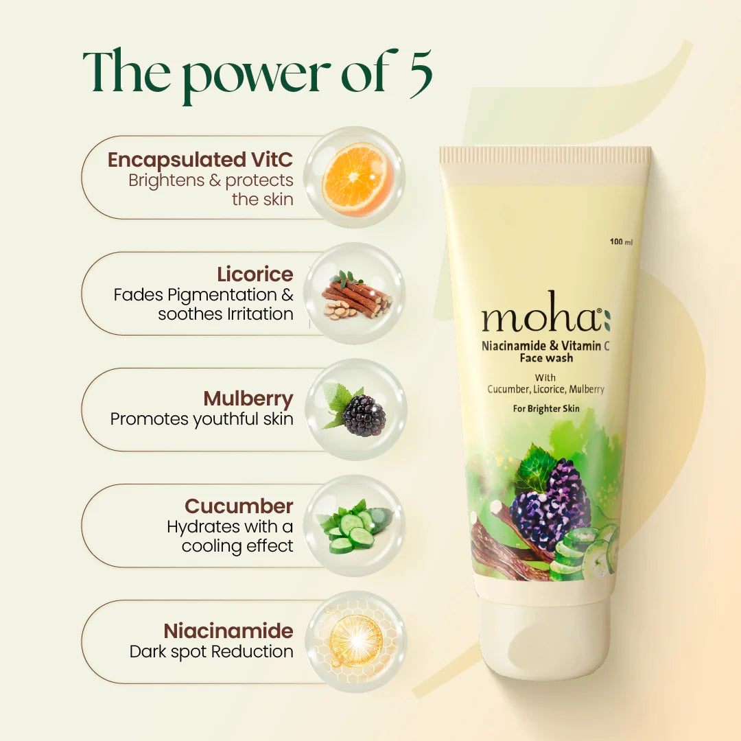 Moha Niacinamide & Vitamin C Face Wash 100ml - Skin Brightening Dark Spot Cleanser