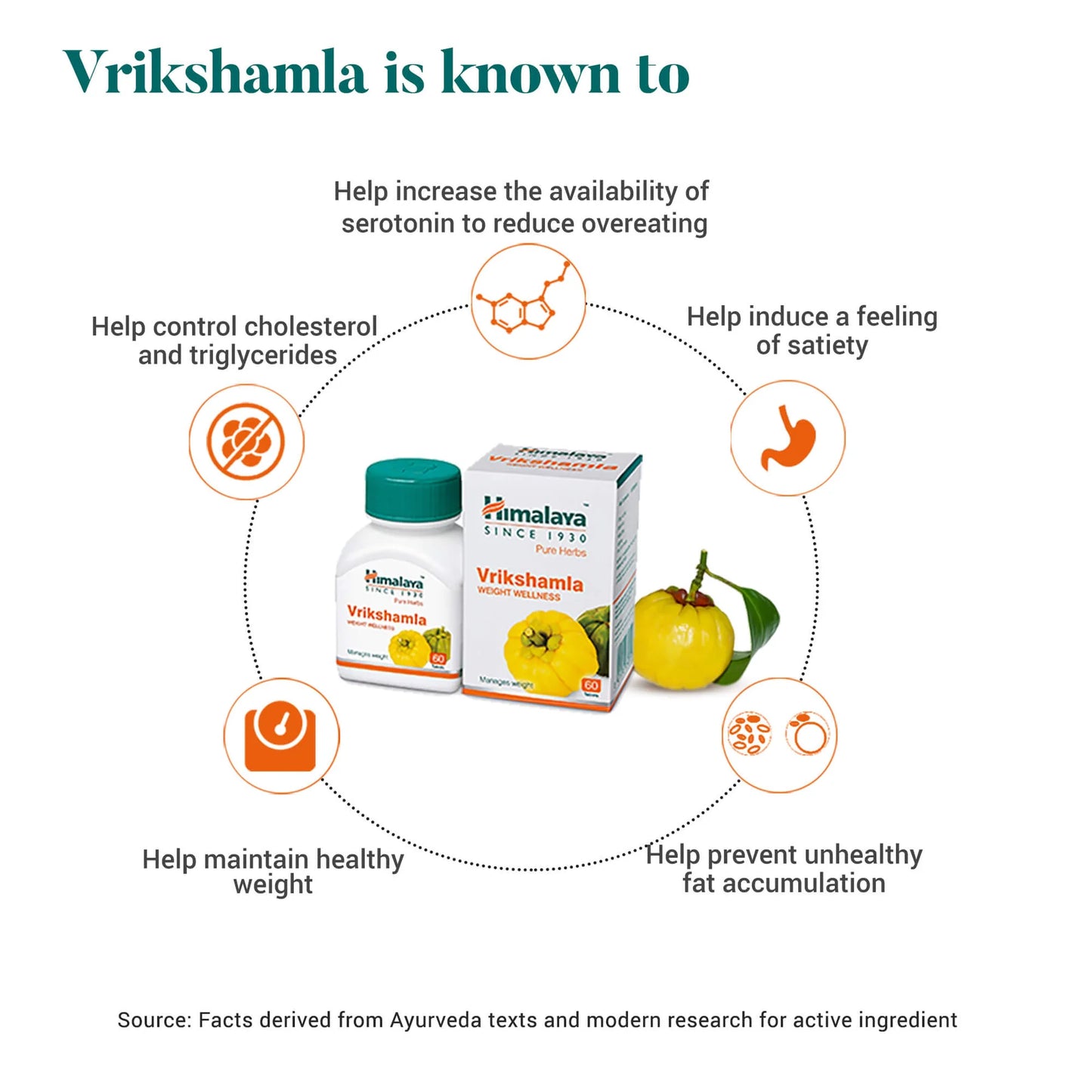 Himalaya Vrikshamla Tablet - 60 Tablets