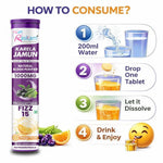 Raskam Karela Jamun with Multi Herb Extract Effervescent Tablets | Helps in High Sugar Condition | Promotes Healthy Glucose Metabolism | Diabetes Management | Boosts Digestive Health | Tangy Orange Flavor 15 Fizz Tablets