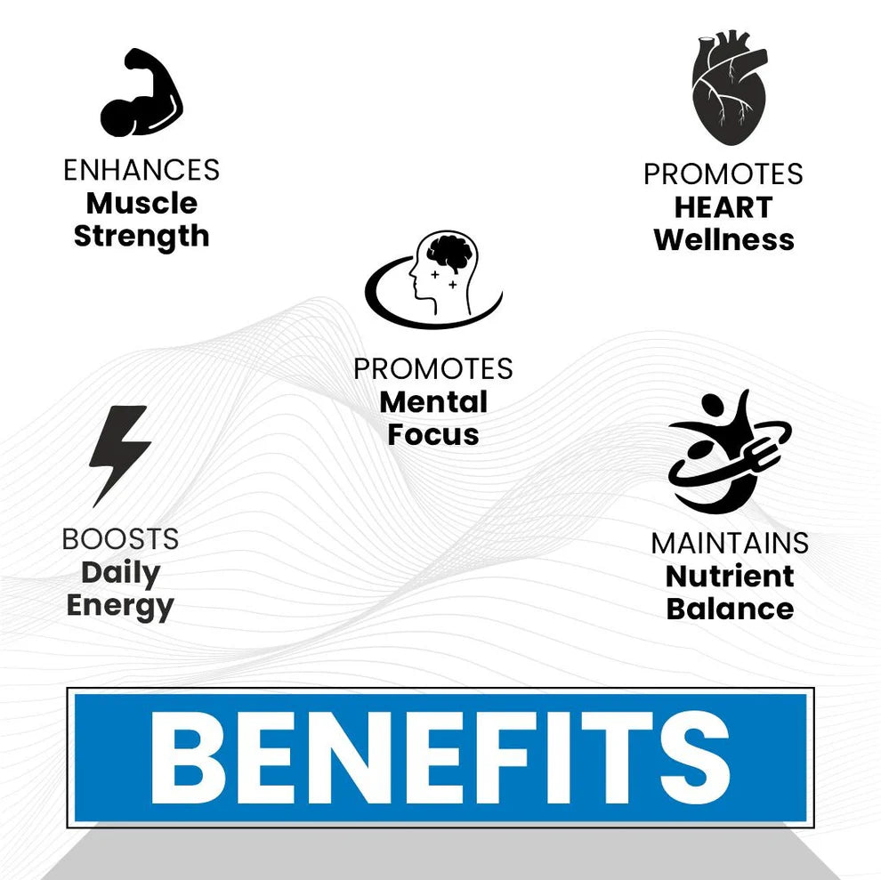 Raskam Multi Men - 100 Tablets - Multivitamin for Men with Panax Ginseng, Gingko Biloba & 29 vital Nutrients for Overall Health, Vitality , Strong Bones & Immunity