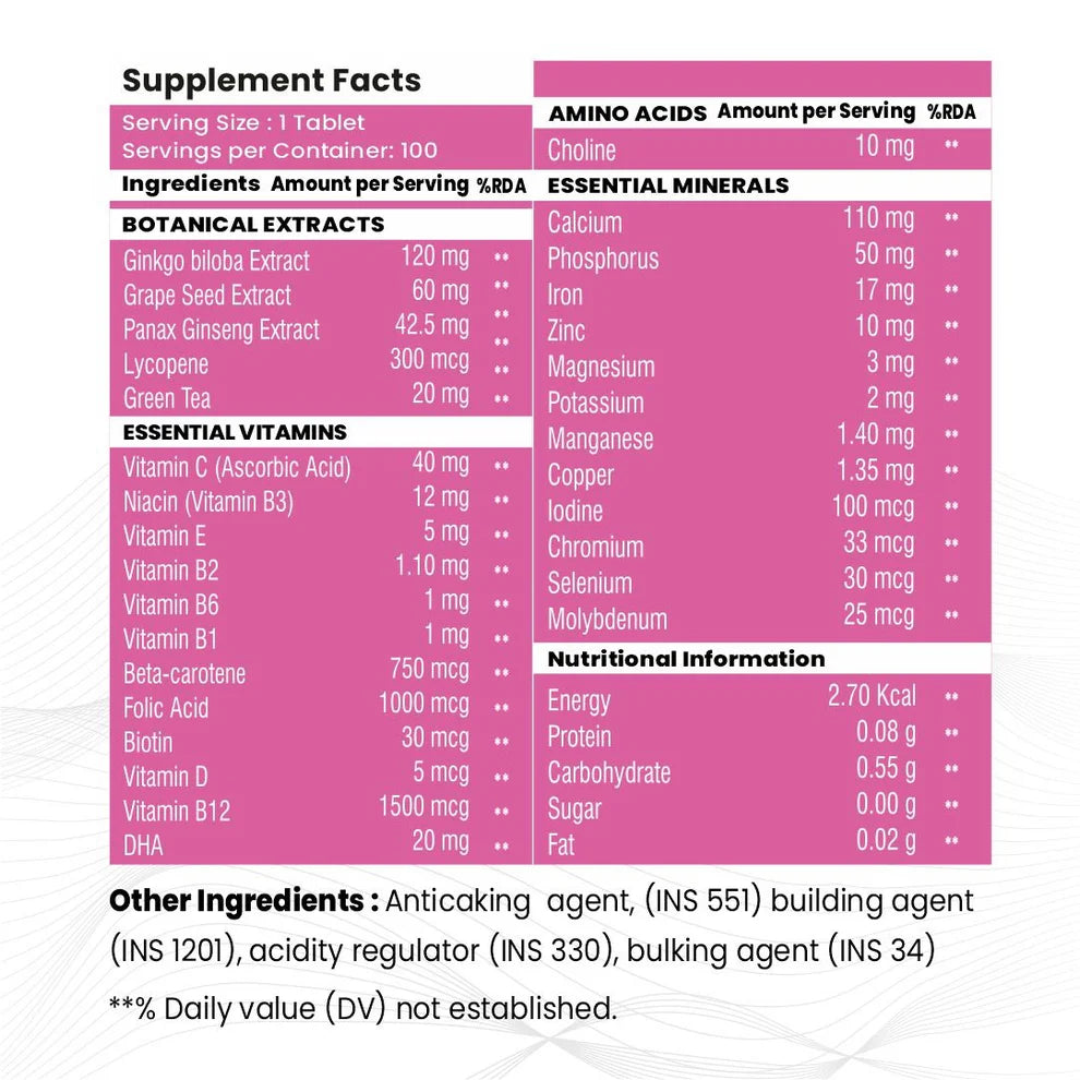 Raskam Multi Women - 100 Tablets - Multivitamin for Women with Biotin, Vitamin C & 29 vital Nutrients for Overall Health, Radiance, Strong Bones & Immunity