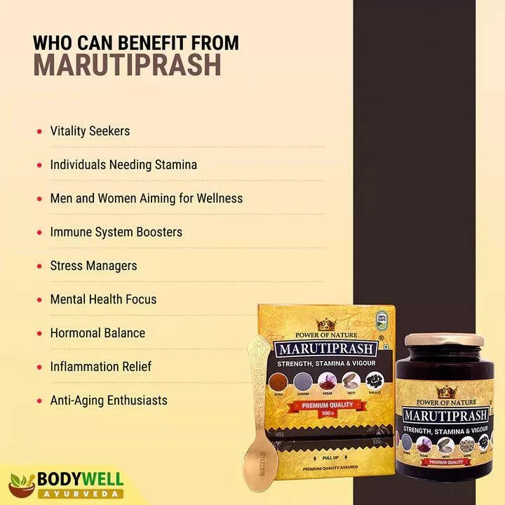 Bodywell Ayurveda Marutiprash With Gold, Shilajit, Saffron - 500gm Prash