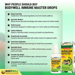 BodyWell Immune Master Drop - 40ml Drop