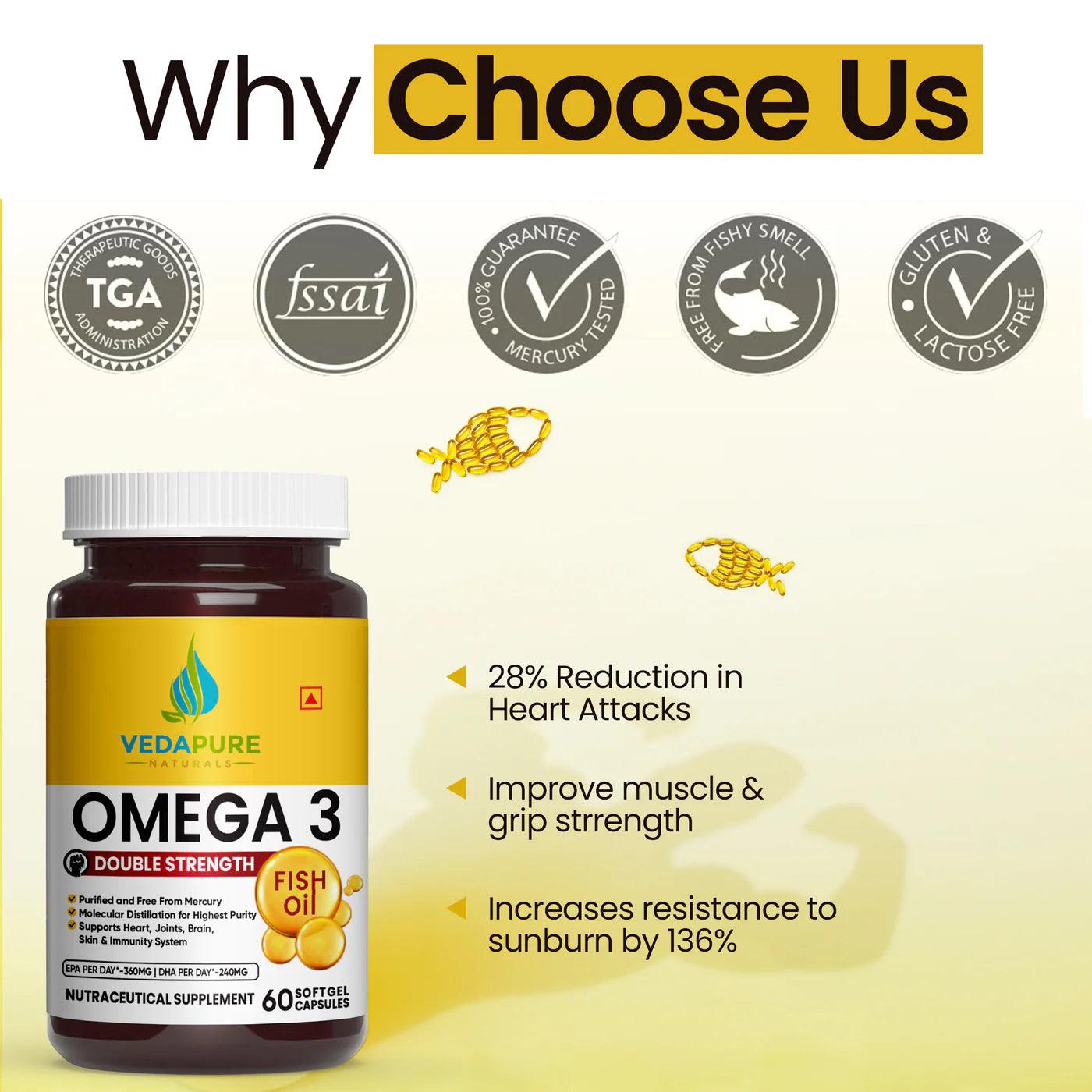 Vedapure Omega 3 Fish Oil Capsules Fatty Acid for Men & Women 1000 mg