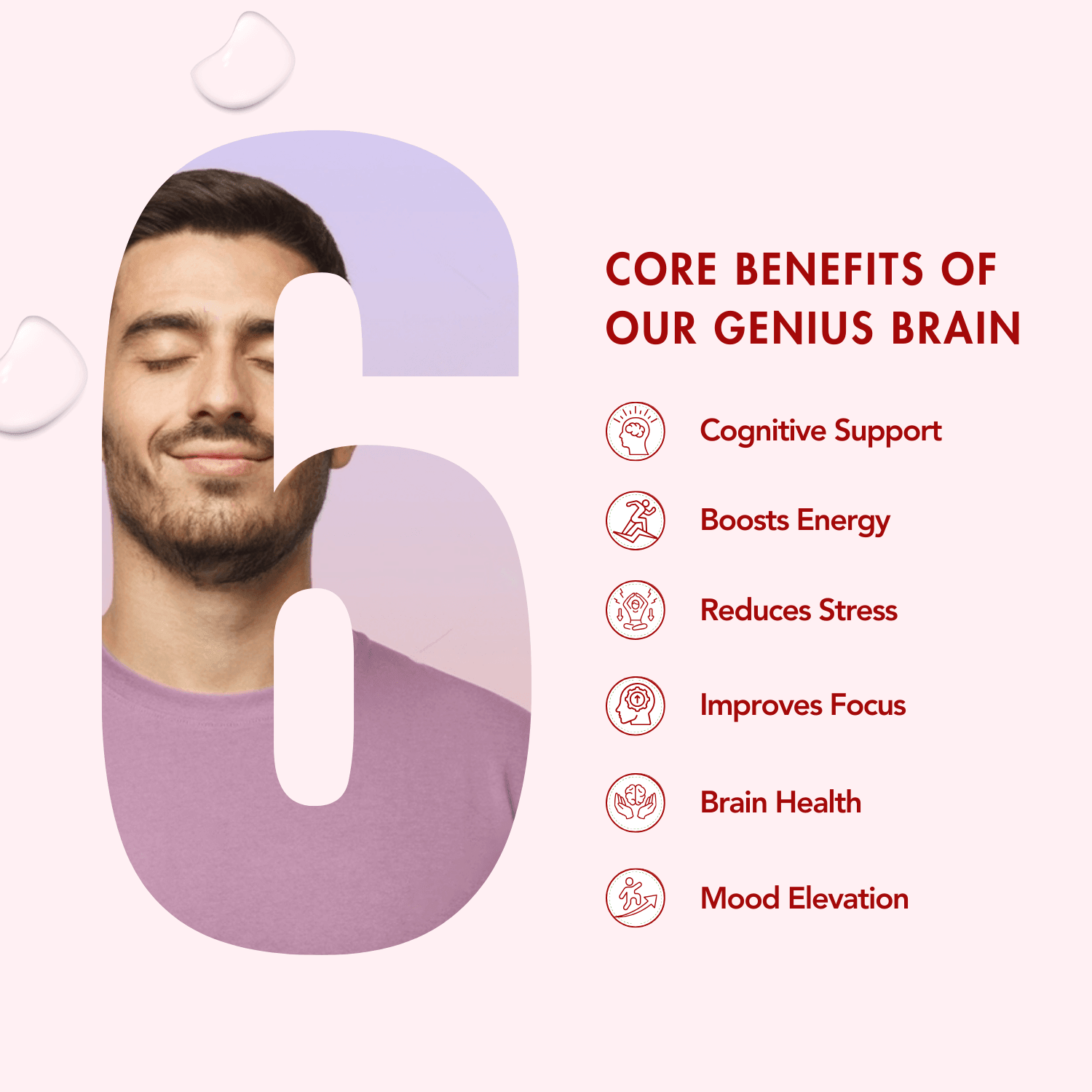 Wishnew Wellness Genius Brain Capsule