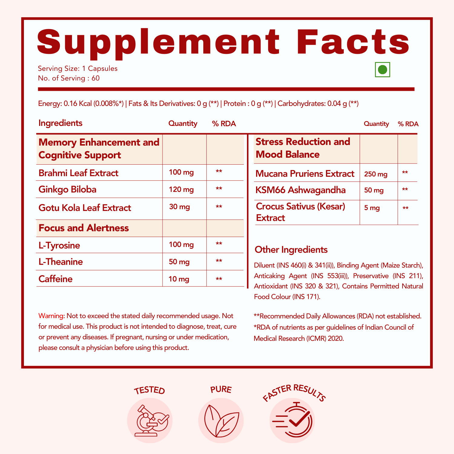 Wishnew Wellness Genius Brain Capsule