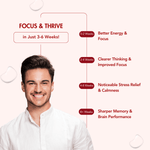 Wishnew Wellness Genius Brain Capsule