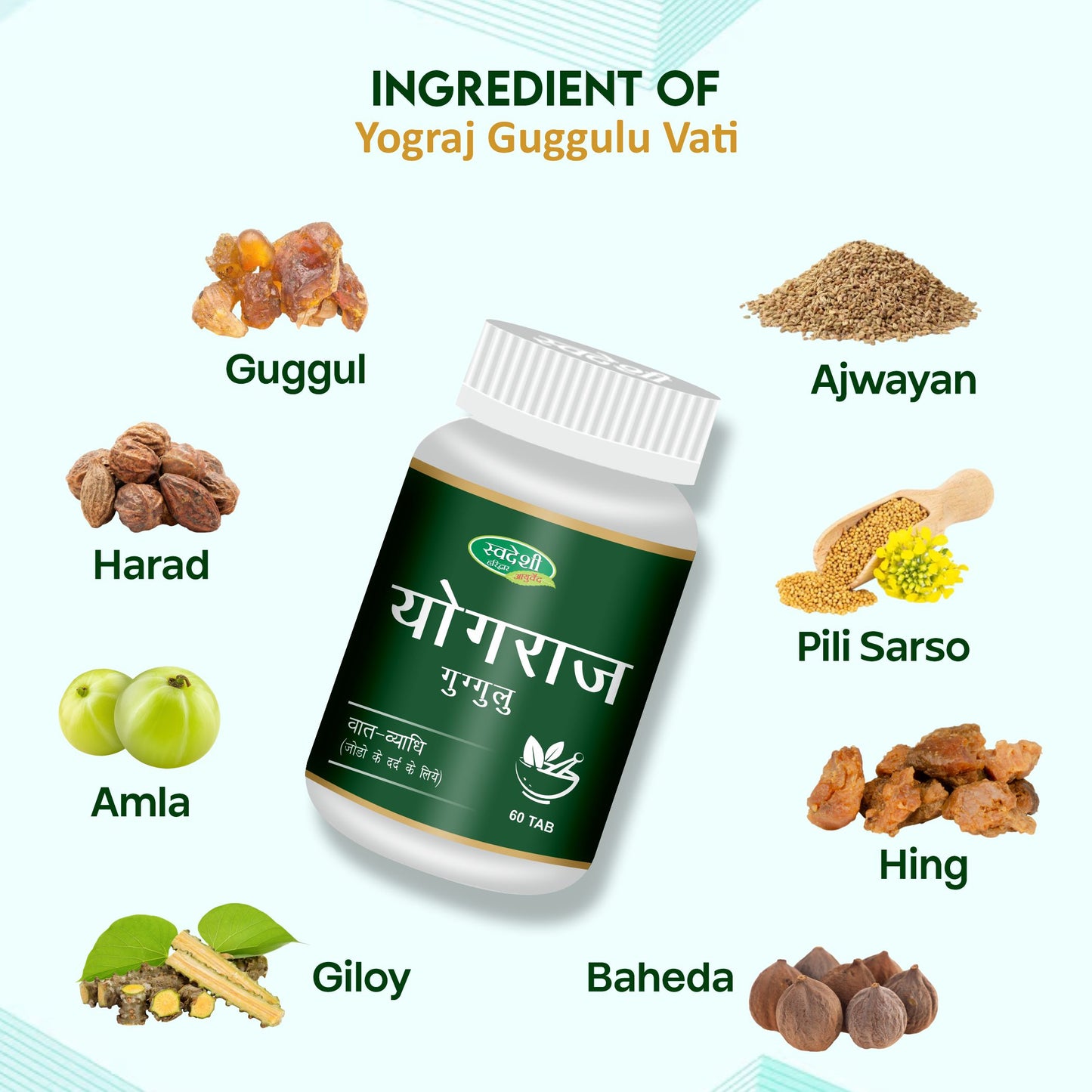 Swadeshi Yograj Guggul Tablet - 60 Tablets