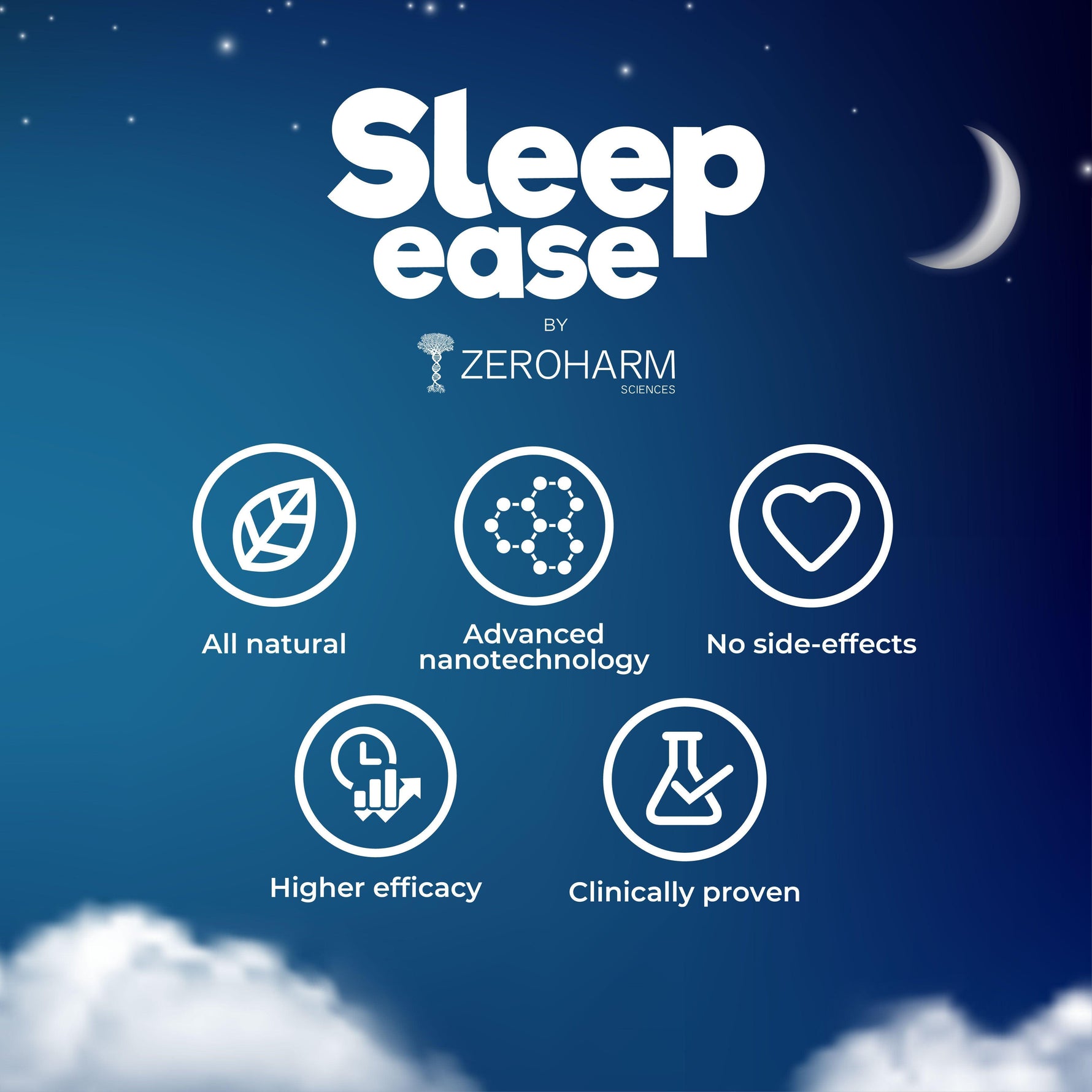 ZEROHARM Sleep Ease Tablets - No Melatonin - With Valerian, Ashwagandha, Jatamansi & Hops - Plant-Based Sleep Support - Non-Habit Forming - Promotes Deep Restful Sleep & Relaxation for Men, Women - 60 Tablets