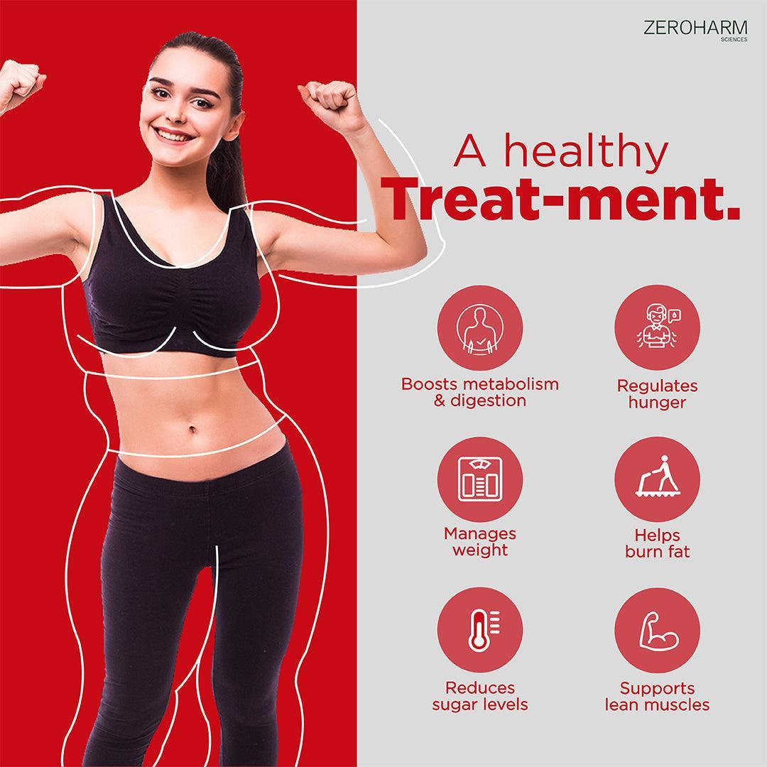 Zeroharm Fat Burner Tablet