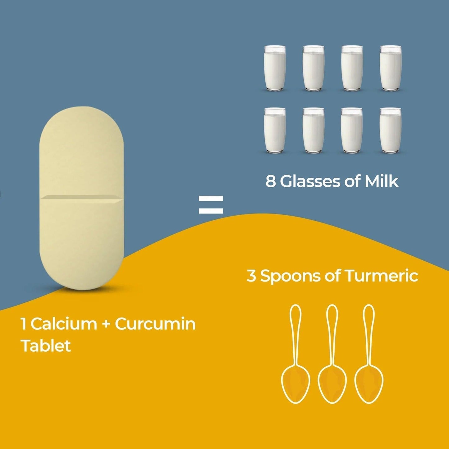 Zeroharm HOLISTIC CALCIUM+CURCUMIN