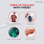 Zeroharm Holistic 98% Pure Berberine Tablets - 800mg Berberine Extract Per Day - Supports Healthy Blood Sugar, Cholestrol Levels for Men & Women - Nano Formulated 60 Tablets