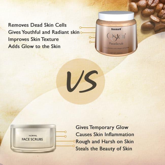 Deemark Osten Coffee Face Scrub - 200g - (Pack of 2)
