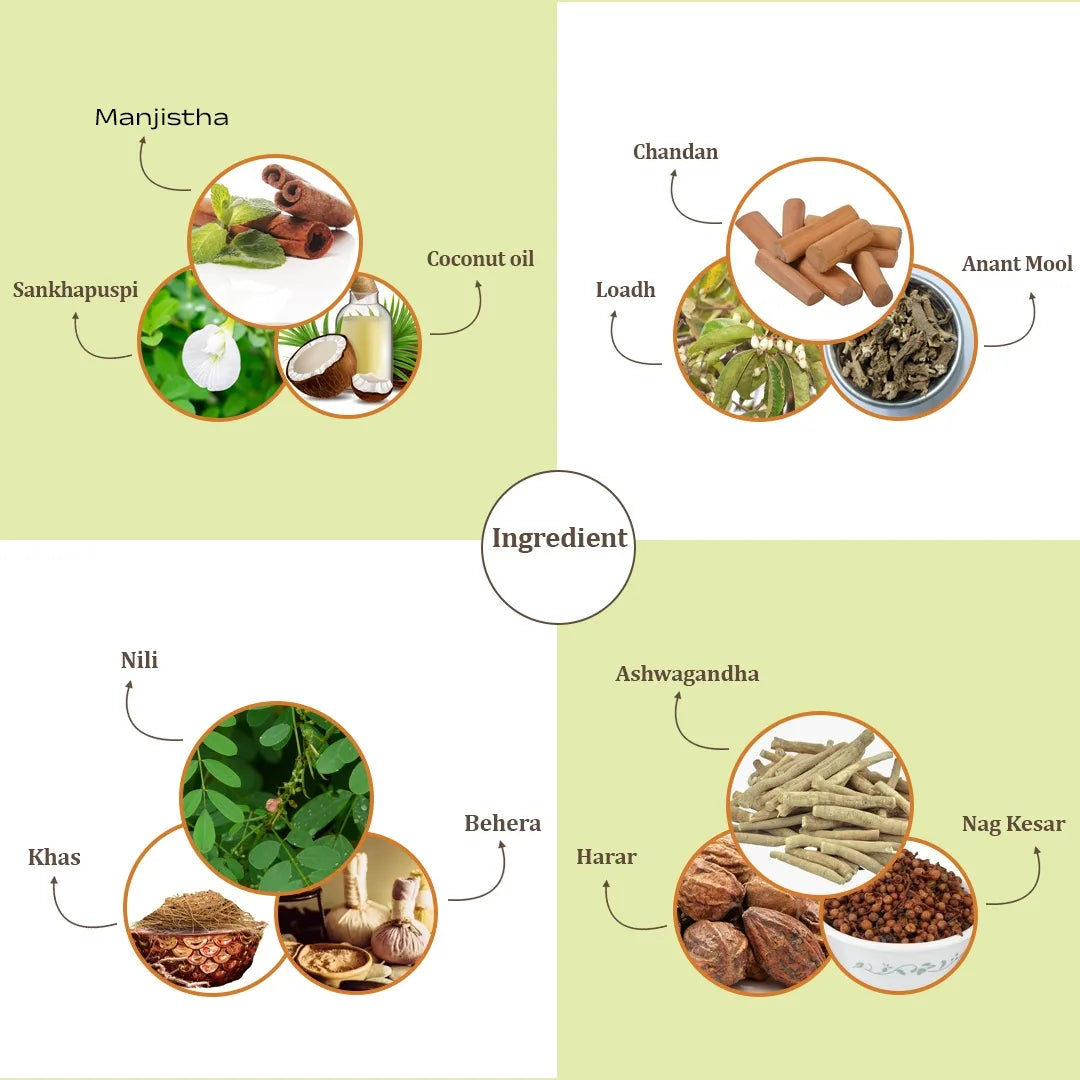 Divyashri Wellness Adivasi Herbal Hair Oil