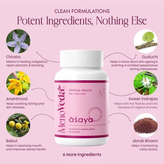 Menoveda Menopause Supplement For Women - Trio Pack For Emotional Well Being, Fitness, Strength and Dermal Health