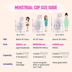 Mildcares Reusable Menstrual Cup with Cup Wash 100ml for Women ph. balance - Ultra Soft, Odor and Rash Free, No Leakage, Protection for Up to 10-12 Hours