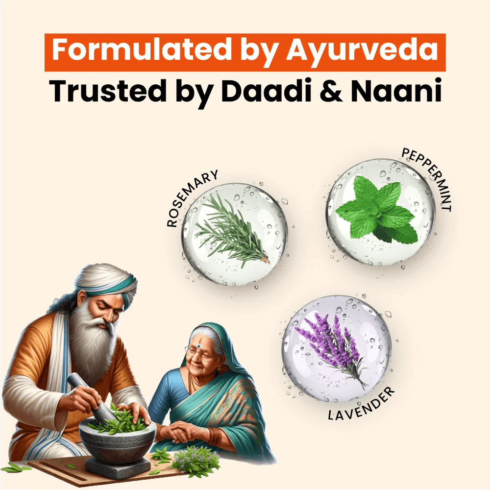 Herb Tantra Migraine Go Roll On (9 ml)