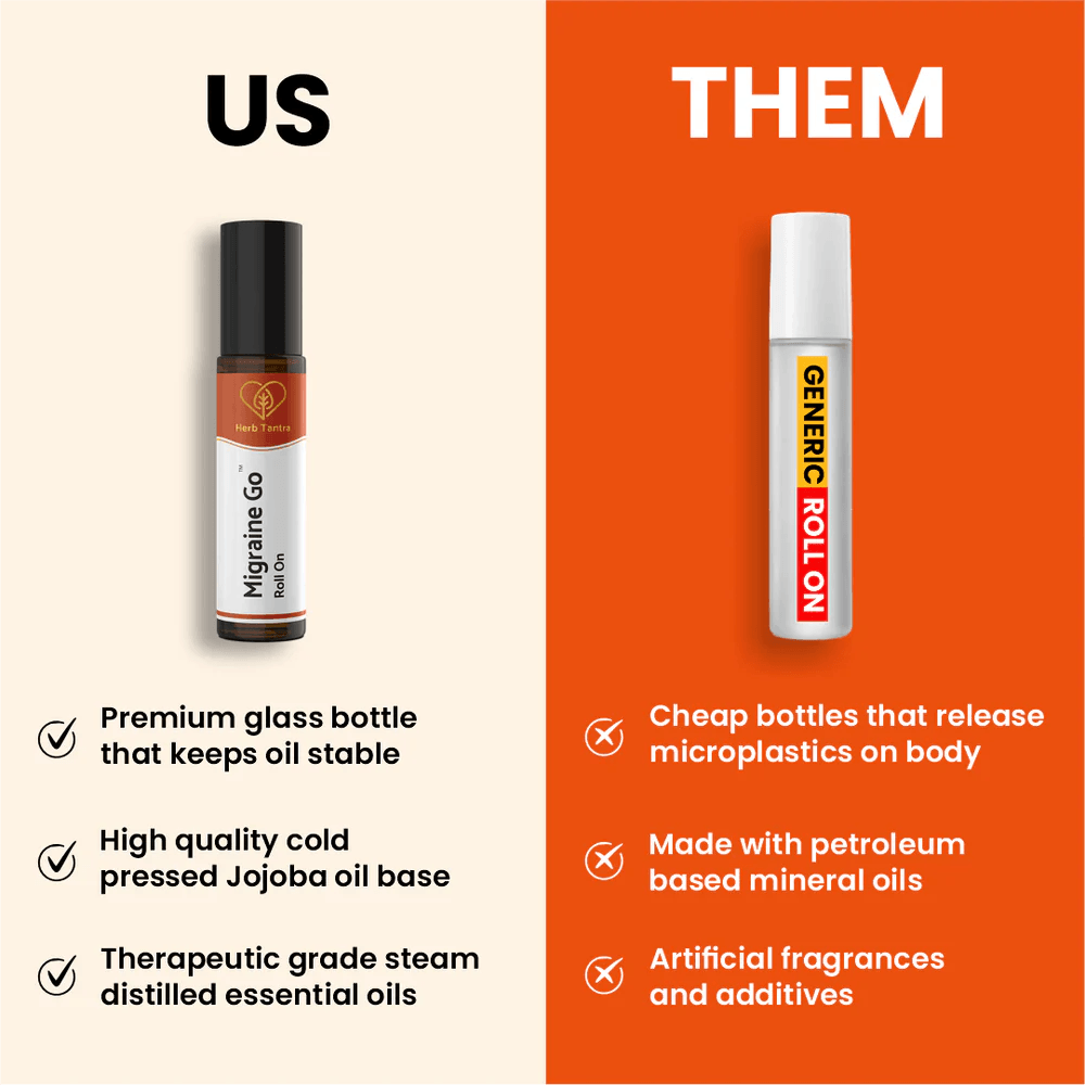 Herb Tantra Migraine Go Roll On (9 ml)