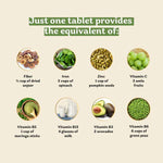 Poshan Greenie Tabs - Daily Greens Tablets - Your Daily dose of Greens- (Pack of 15 Tablets)
