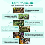 Nisarg Organic Farm Ashwagandh Root Powder