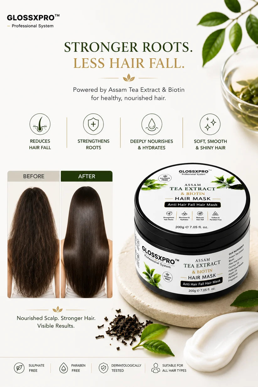 GLOSSXPRO Professional System Assam Tea Extract & Biotin Hair Mask 200g
