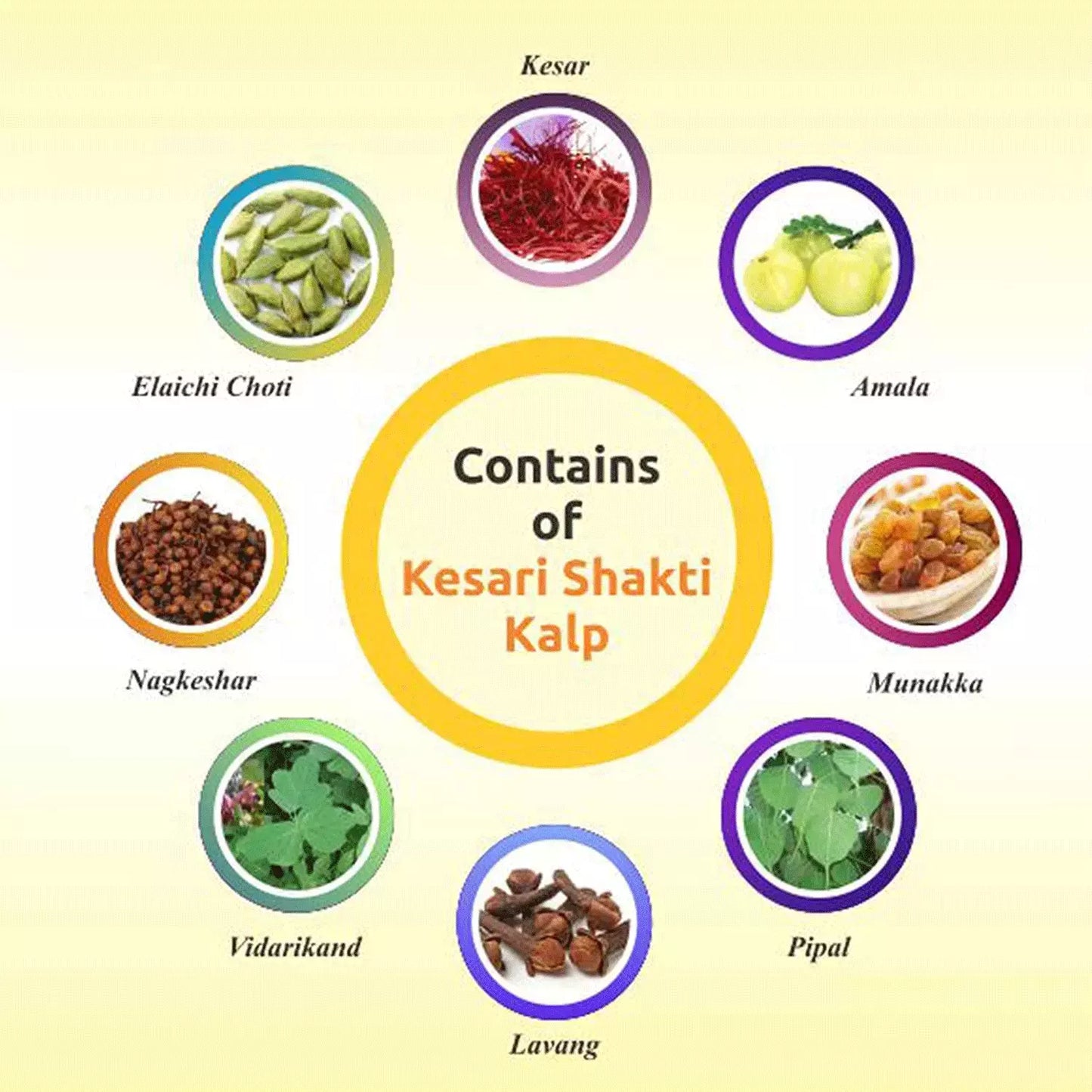 Baidyanath Kesari Kalp Royal Chyawanprash Enriched with Gold, Silver & Saffron