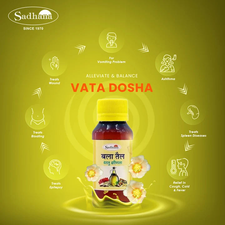 Sadhana Bala Tail (25ml.)