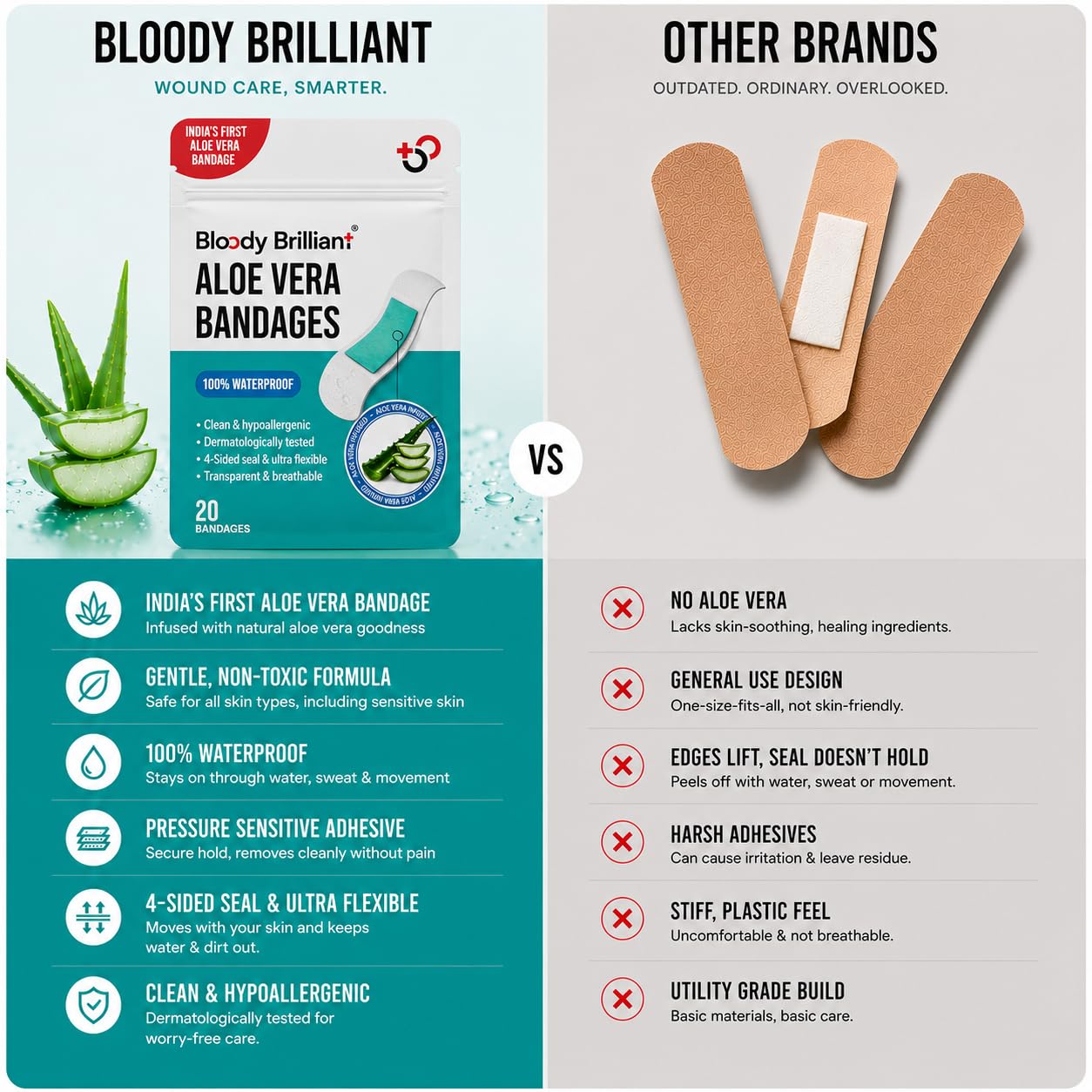 Bloody Brilliant Aloe Vera Bandages 72x19 mm, Pack of 20
