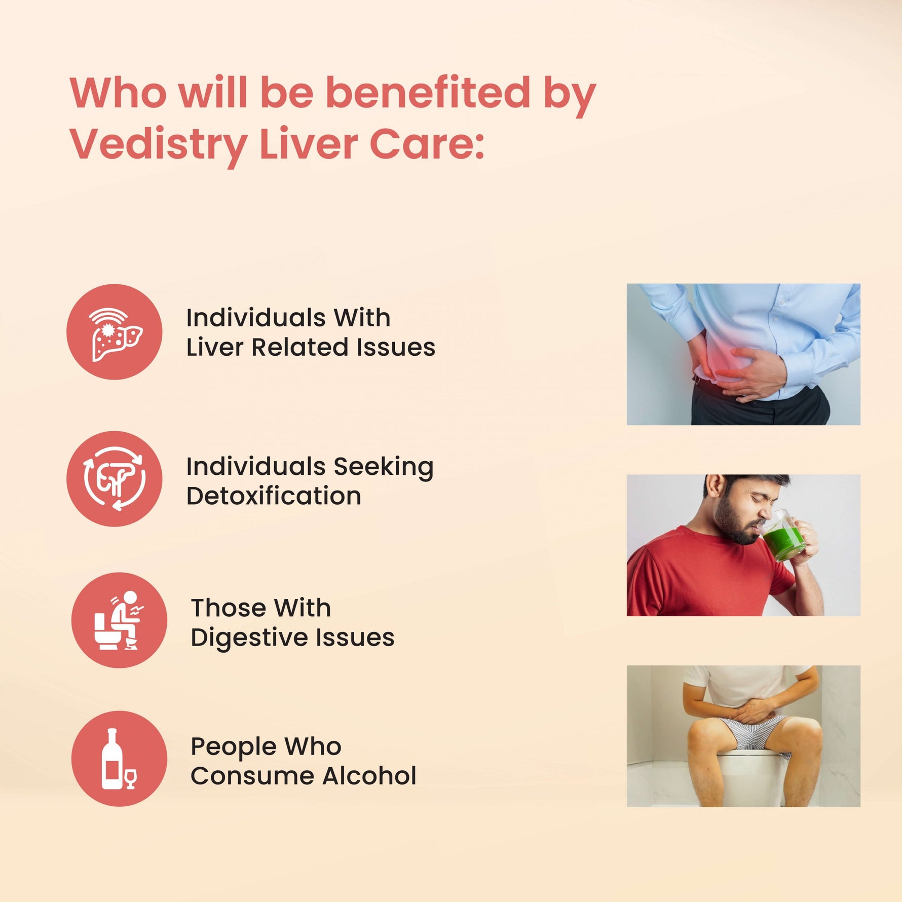Vedistry Liver Care Tablets - Ayurvedic Liver Detox & SGOT SGPT Support