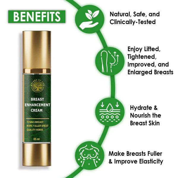 Nature of Life Breast Enhancement Cream