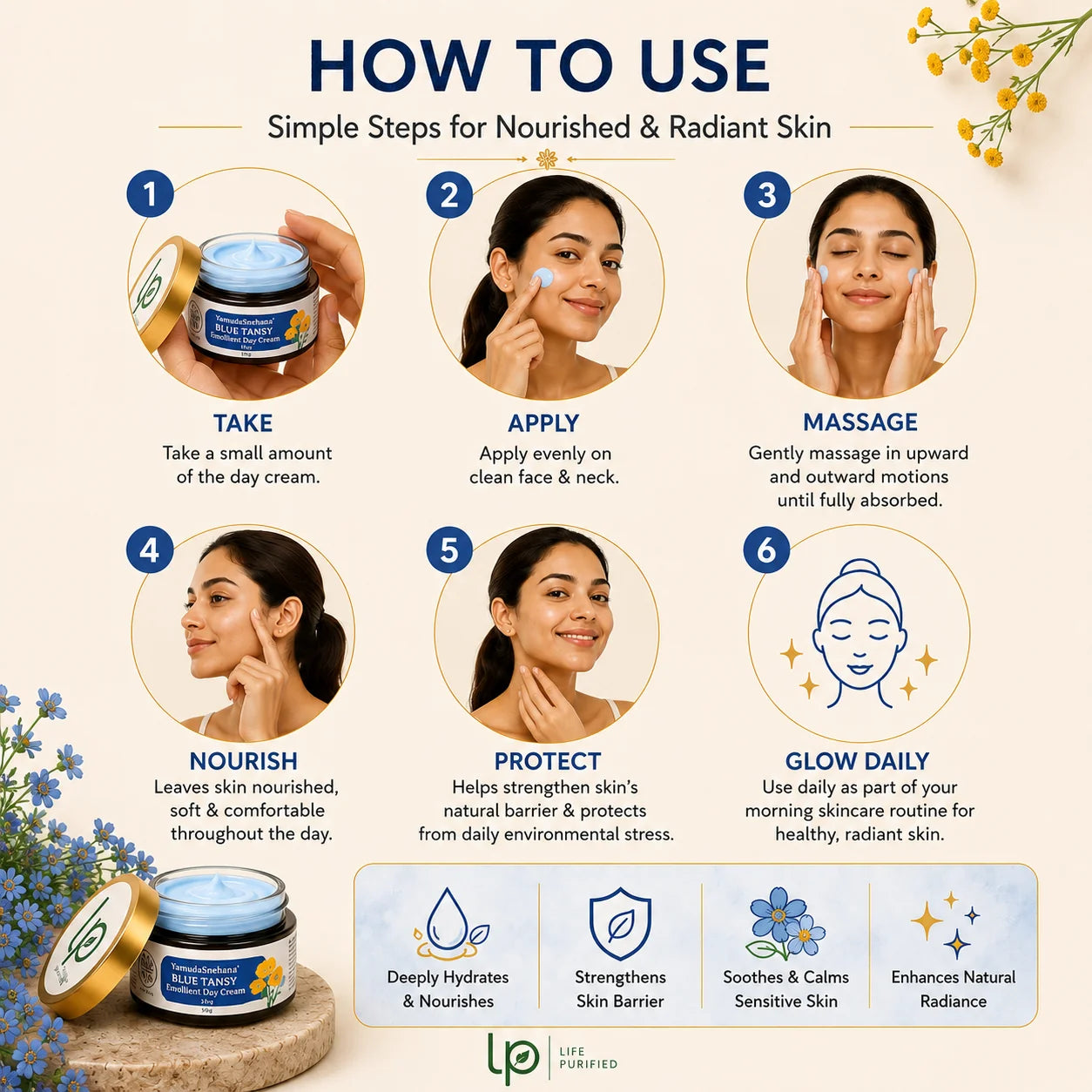 YamakaSnehana BLUE TANSY CENTELLA EMOLLIENT DAY CREAM 50 g
