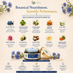 YamakaSnehana BLUE TANSY CENTELLA HYDRATING NIGHT CREAM  15g