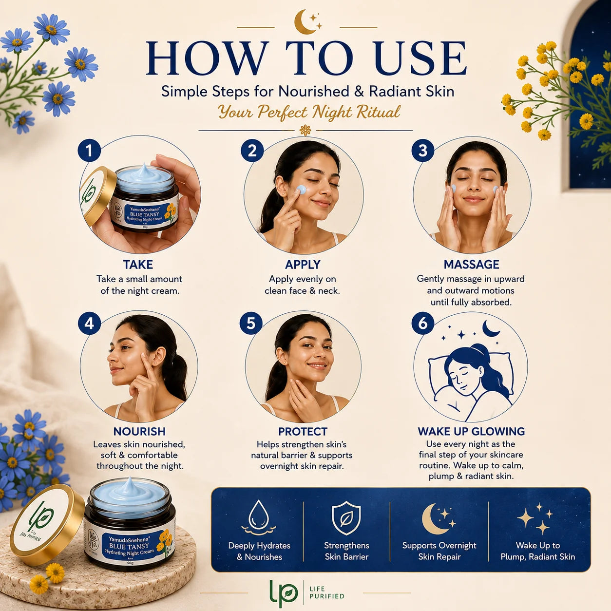 YamakaSnehana BLUE TANSY CENTELLA HYDRATING NIGHT CREAM  15g