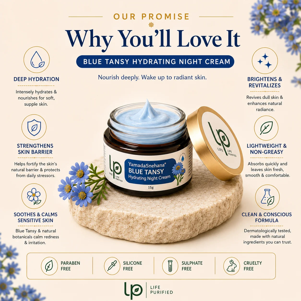 YamakaSnehana BLUE TANSY CENTELLA HYDRATING NIGHT CREAM  15g