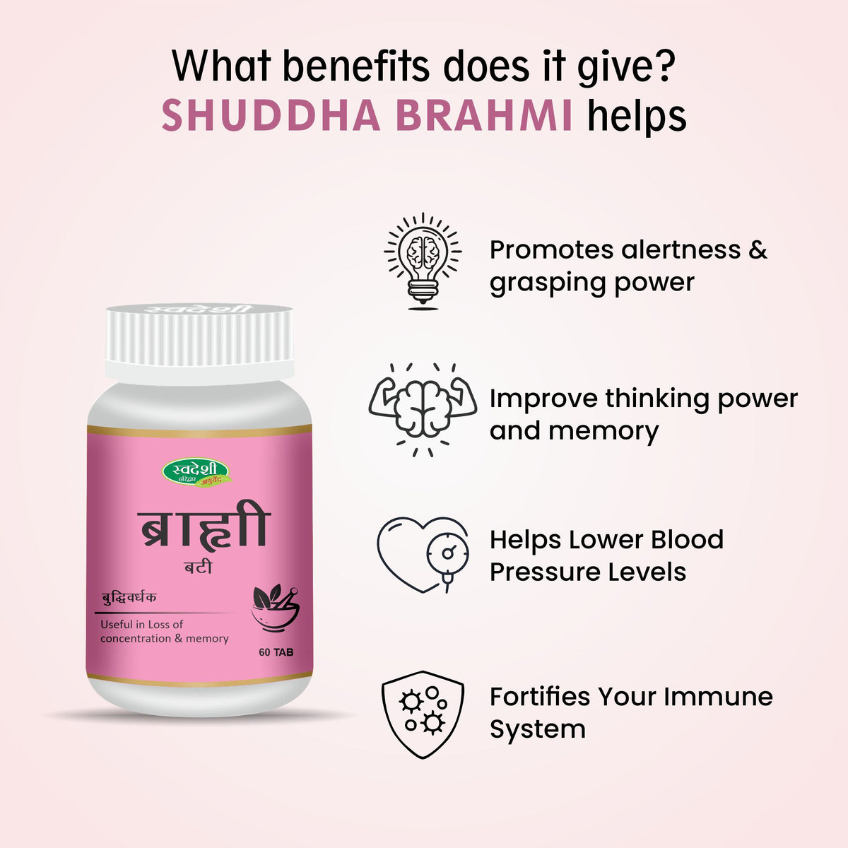 Pack of 2 Brahmi Vati 60 Tab for Support for Memory, Focus & Daily Wellness