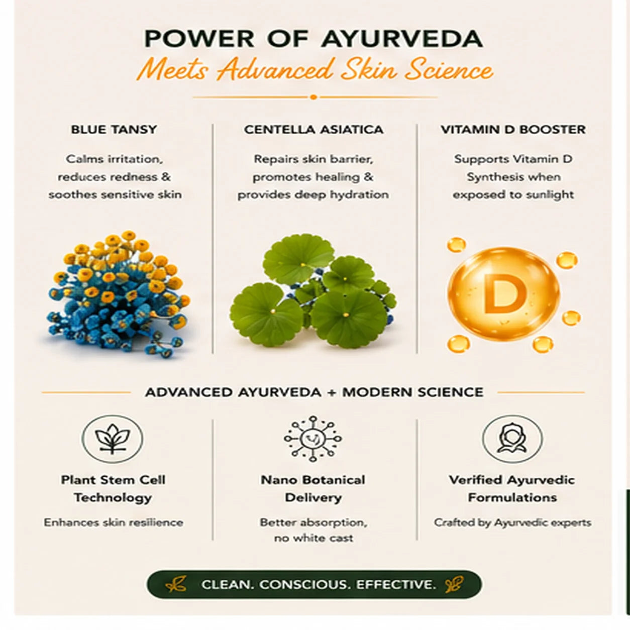 AbhyetiLepam Blue Tansy Centella Sunscreen SPF 70 PA++++ 50ML